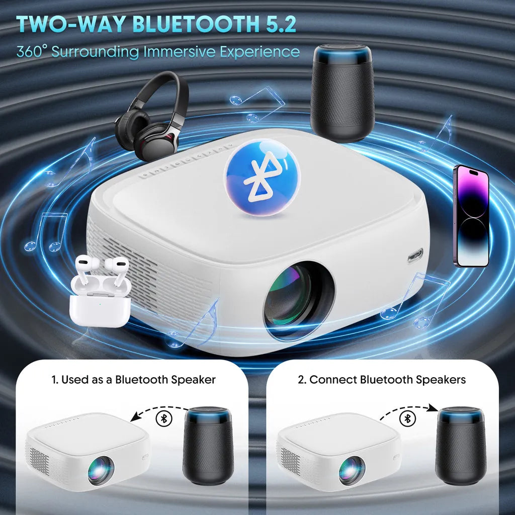 X800 Beamer – Kompakter Smart-Projektor mit Full HD, WiFi 6 und Android für große Bilder zuhause