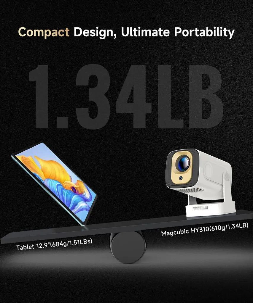 RT310X – Tragbarer Full-HD Projektor mit Android & WiFi 6 für Filme und Serien