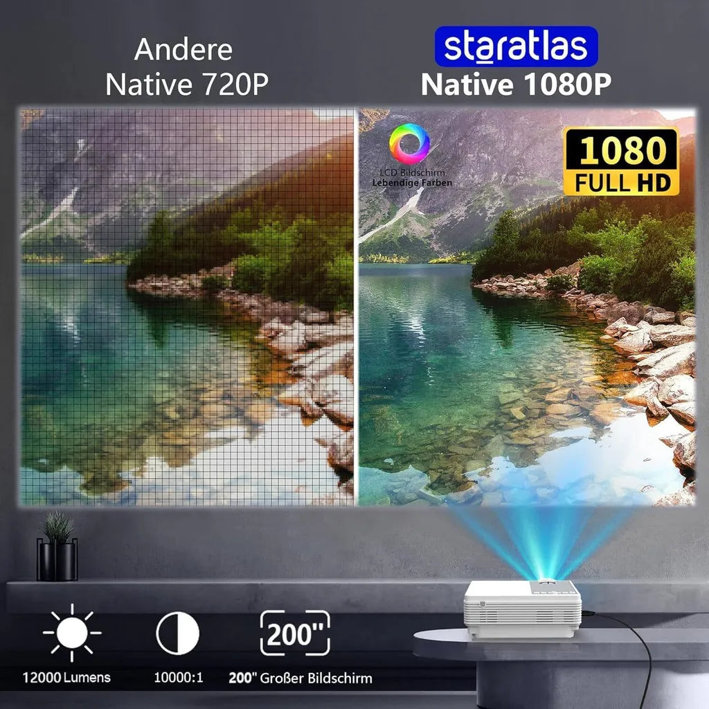 A12 Beamer – Full HD – 1080P – 5G WLAN – Bluetooth 5.1 – LED