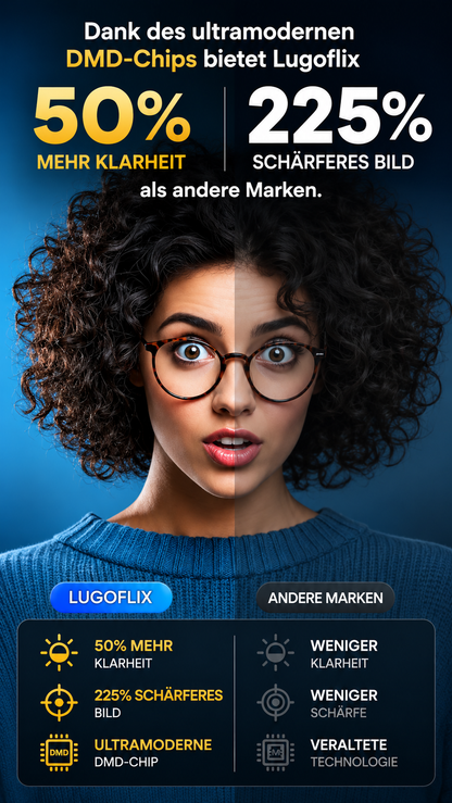 LUGOFLIX Pro 4K Beamer – Tragbarer Projektor in Kinoqualität