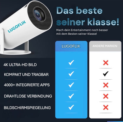 LUGOFLIX Pro 4K Beamer – Tragbarer Projektor in Kinoqualität