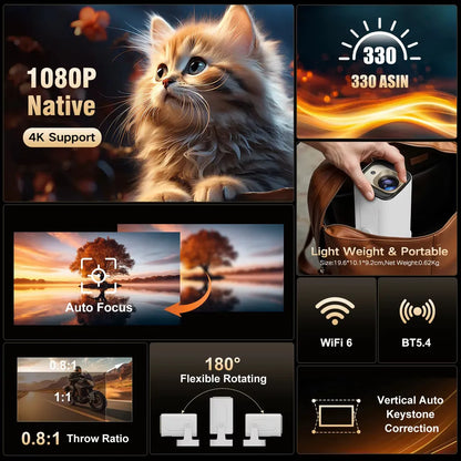 RT310X – Tragbarer Full-HD Projektor mit Android & WiFi 6 für Filme und Serien